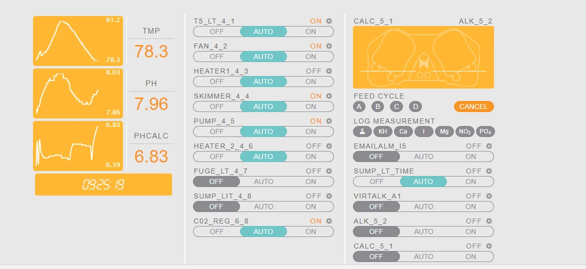 Temperature Controller Guide